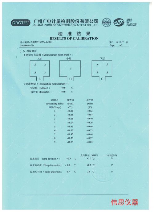 电科院恒温恒湿第三方检测报告(图3)