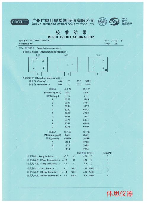 电科院恒温恒湿第三方检测报告(图4)